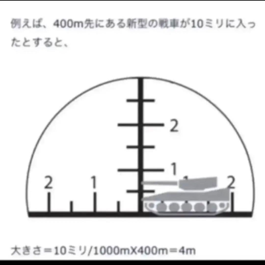 新品実物 62式ロシア軍特殊部隊用目盛付単眼鏡 十字座標 ミル付 8X32