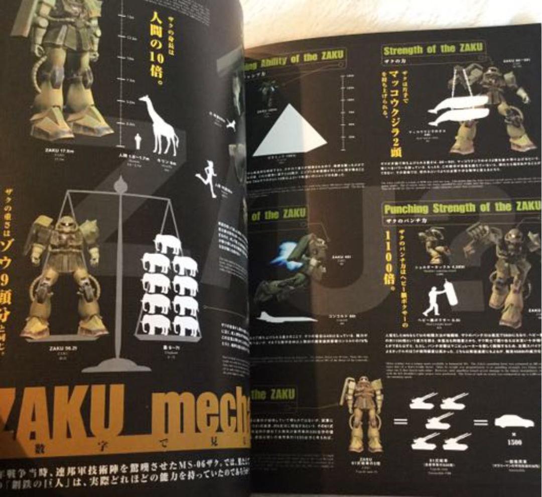 【激レア】モビルスーツミュージアム公式プログラムブック　中古品