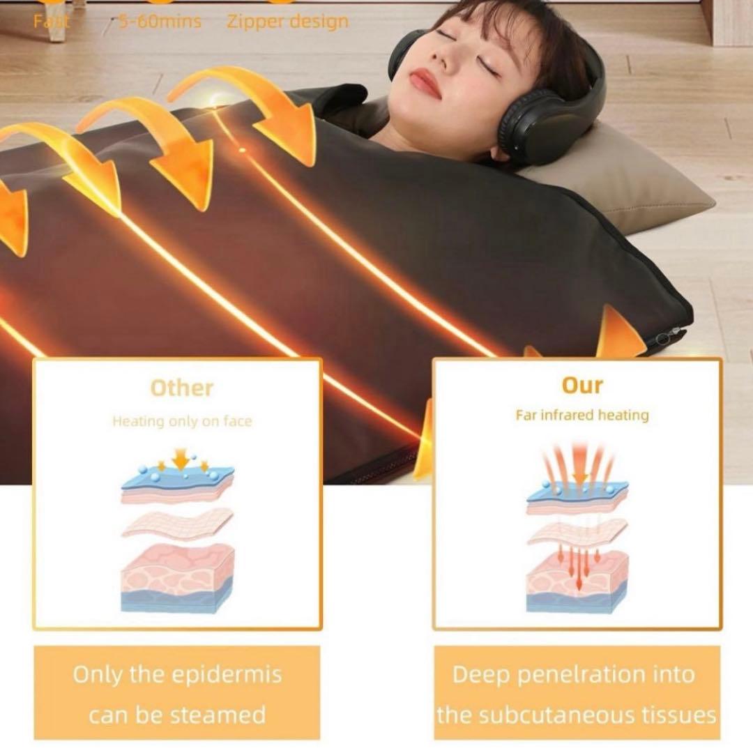 サウナ　ブランケット　遠赤外線　温活　妊活　サヌック　岩盤浴