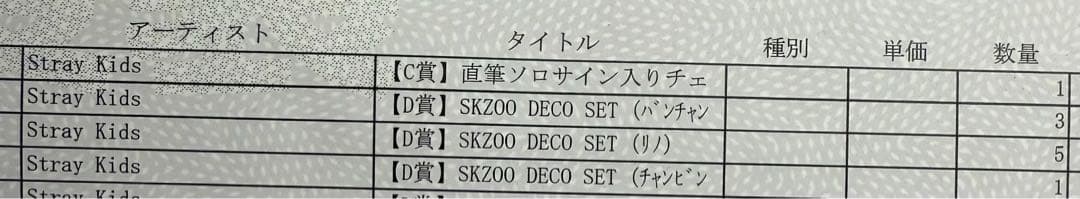 straykids スンミン 直筆サイン入りチェキ maniac