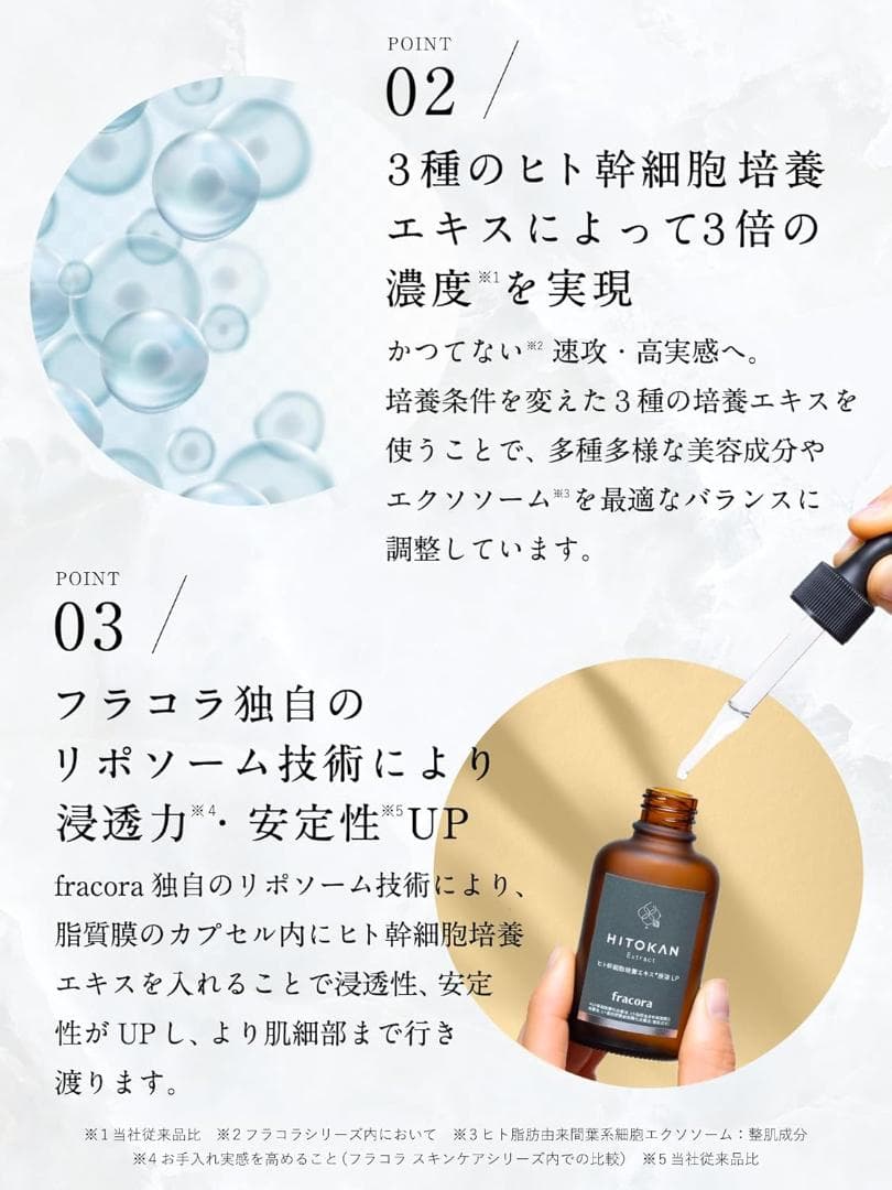20個セット ヒト幹細胞培養エキス 原液LP15mL ヒト幹細胞 FRACORA