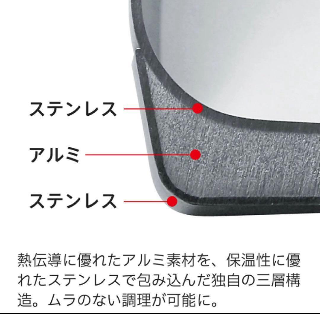 【新品10点】フィスラー コペンハーゲン ステンレス 鍋 IH・ガス火対応