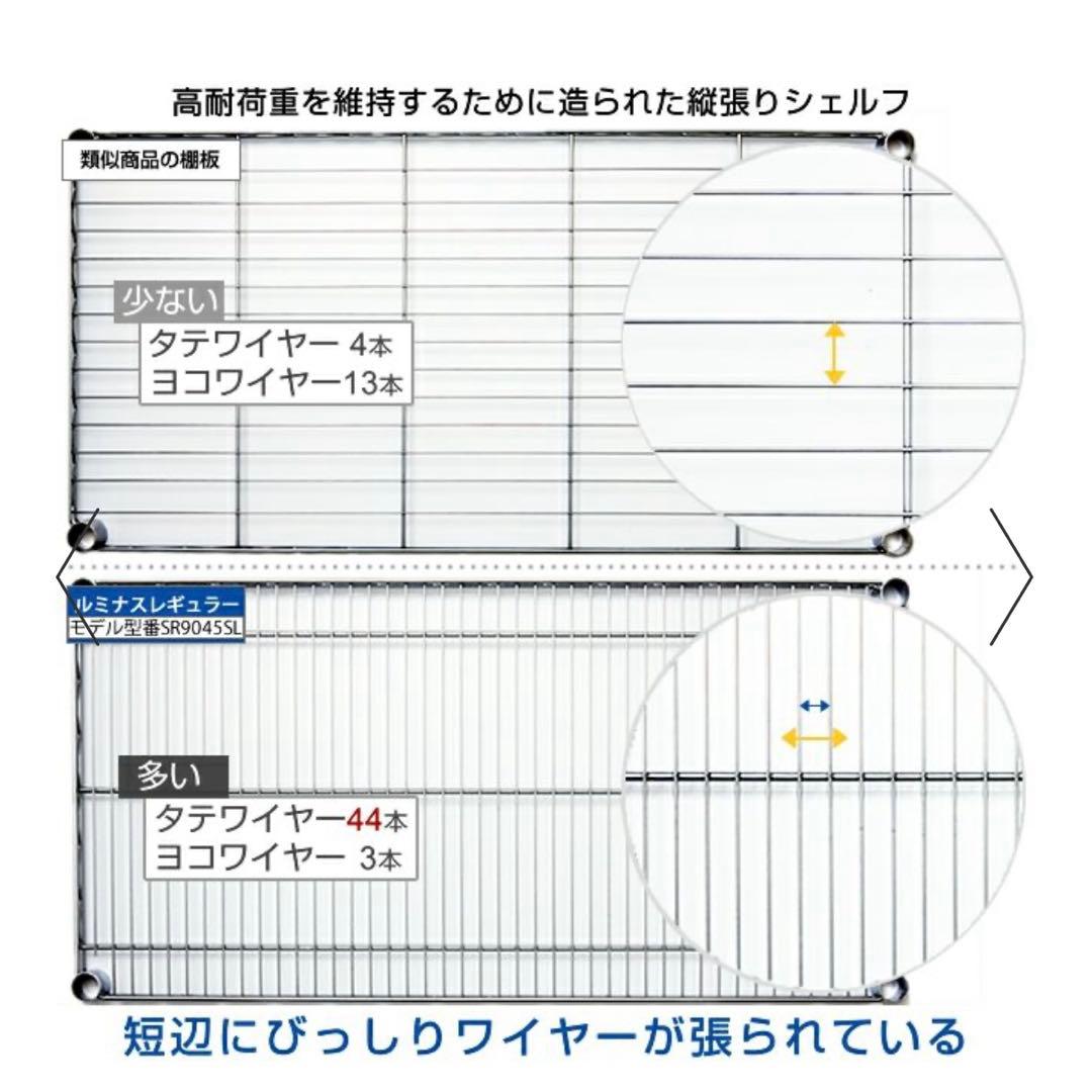 ルミナスレギュラー スチールラック 棚板 121.5×46cm ポール25mm