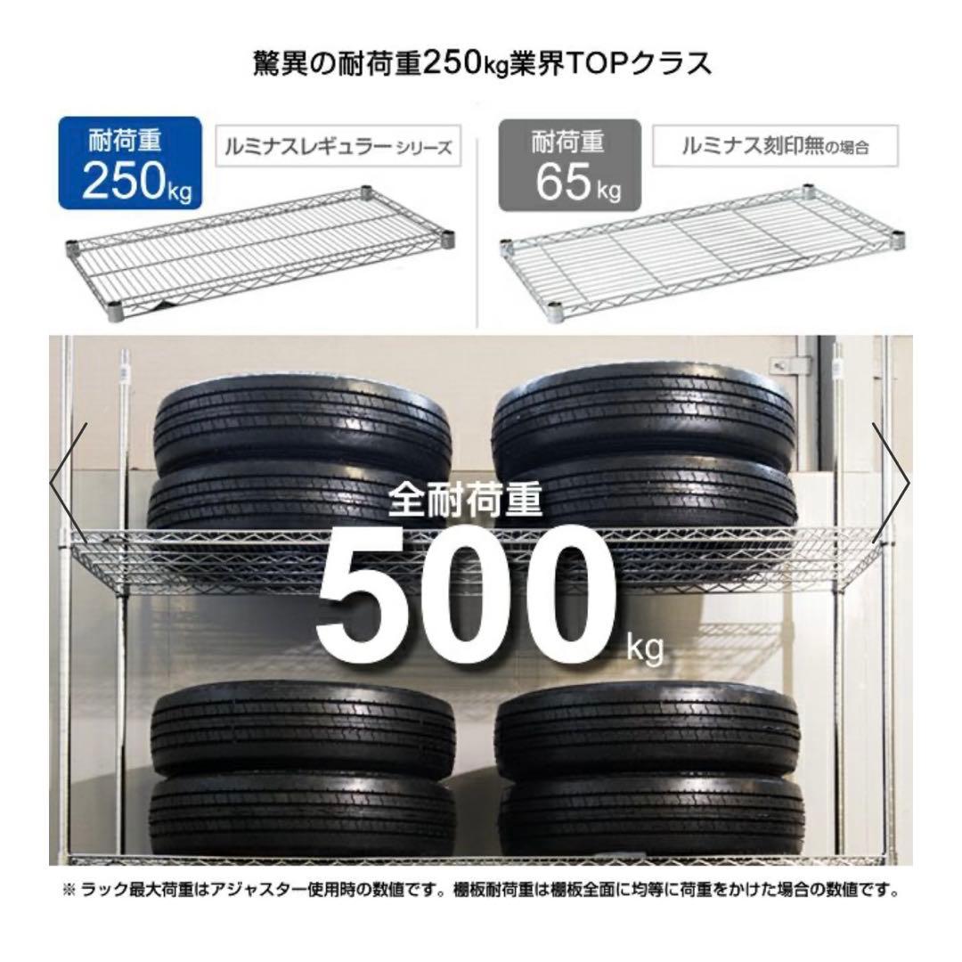 ルミナスレギュラー スチールラック 棚板 121.5×46cm ポール25mm