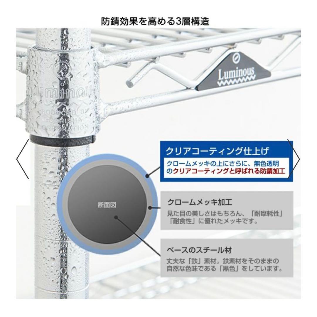 ルミナスレギュラー スチールラック 棚板 121.5×46cm ポール25mm