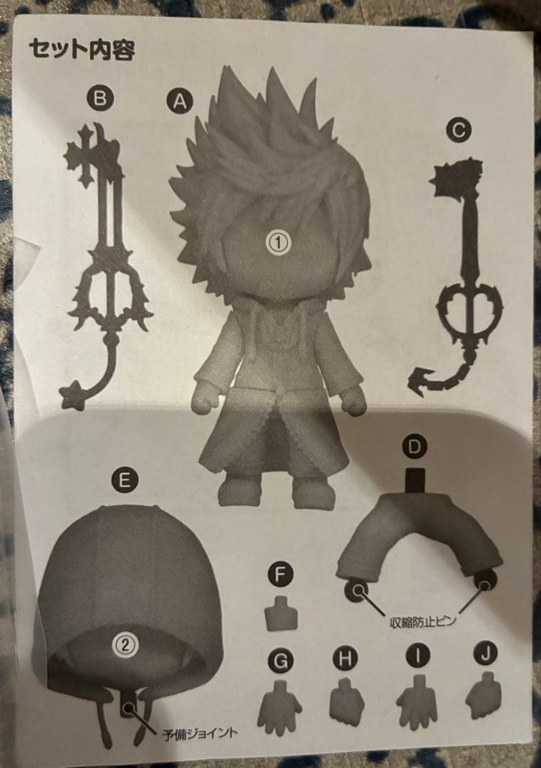 ねんどろいど ロクサス キングダム ハーツIIIVer