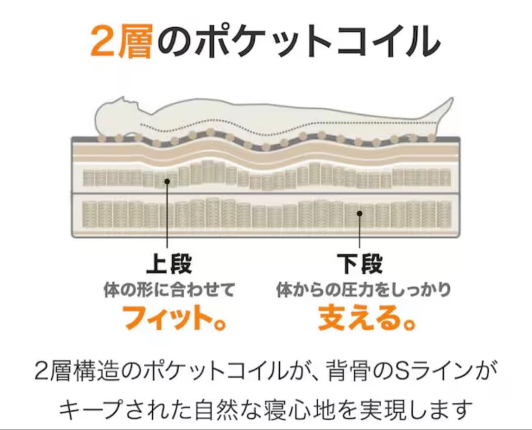 セミダブルマットレス（Nスリープ プレミアムP1-O2CR VH）