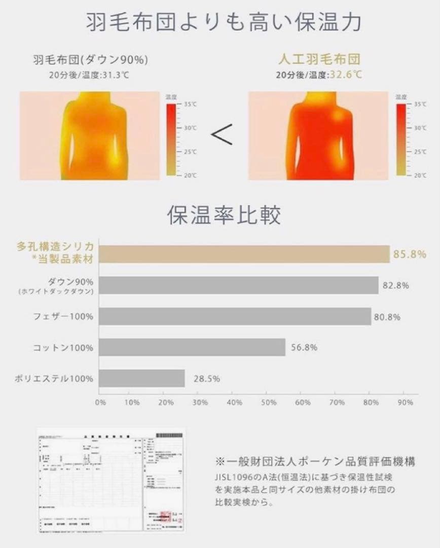 49 【羽毛より暖かい】 2個セット 洗える掛け布団 宇宙服素材 爆暖 グレー