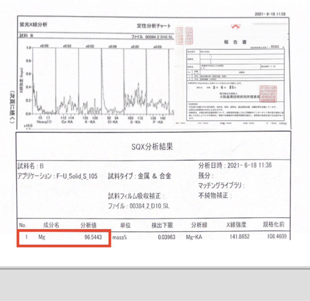 ナノバブル水素生成機(アクアクローバーSic-330用のマグネシウム合金の
