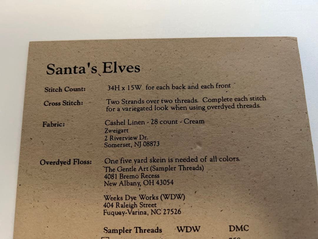 Birds of a Father  “Santa’s Elves”