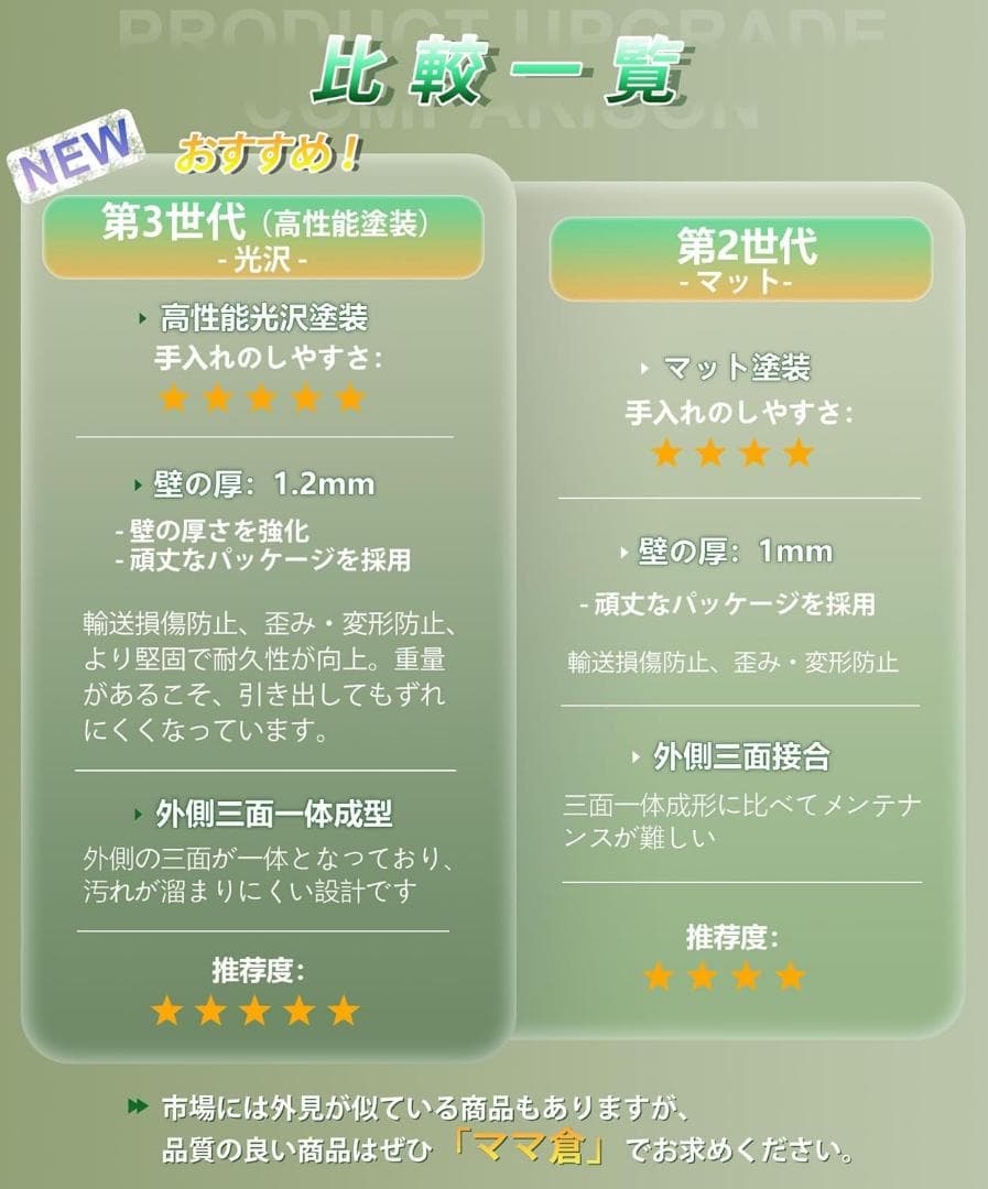 隠せる調味料ラック 2段 スキマラック コンロ横 キッチンラック 引き出し