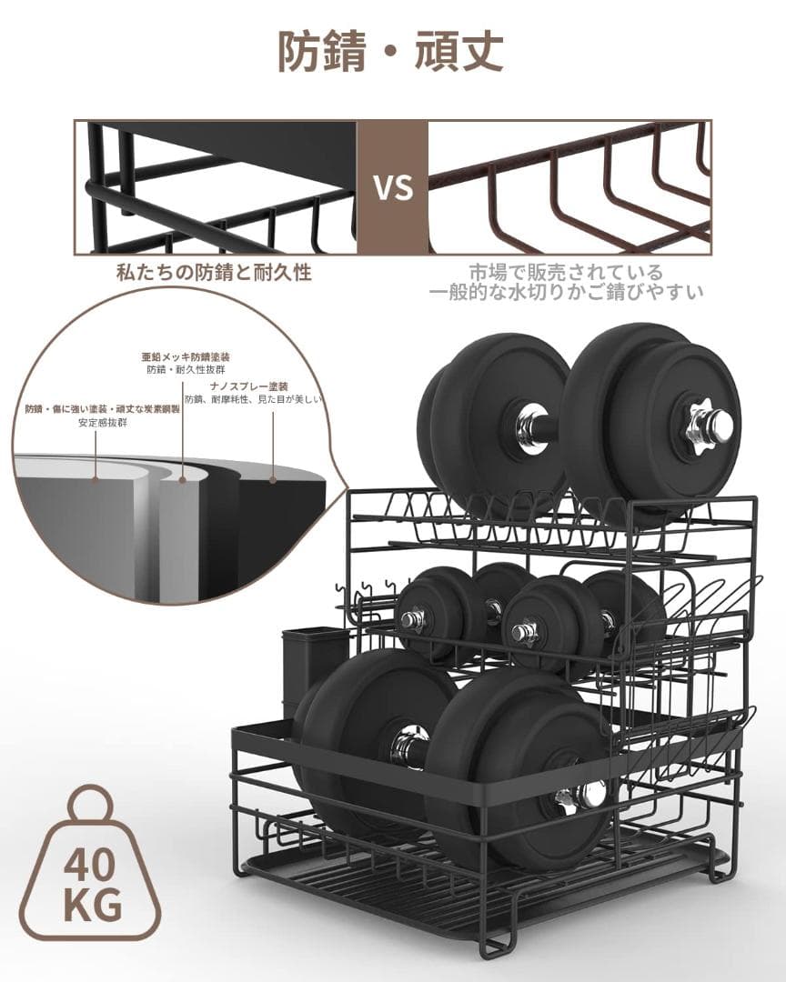 スペースの有効活用 水切りラック 3段式 キッチン収納