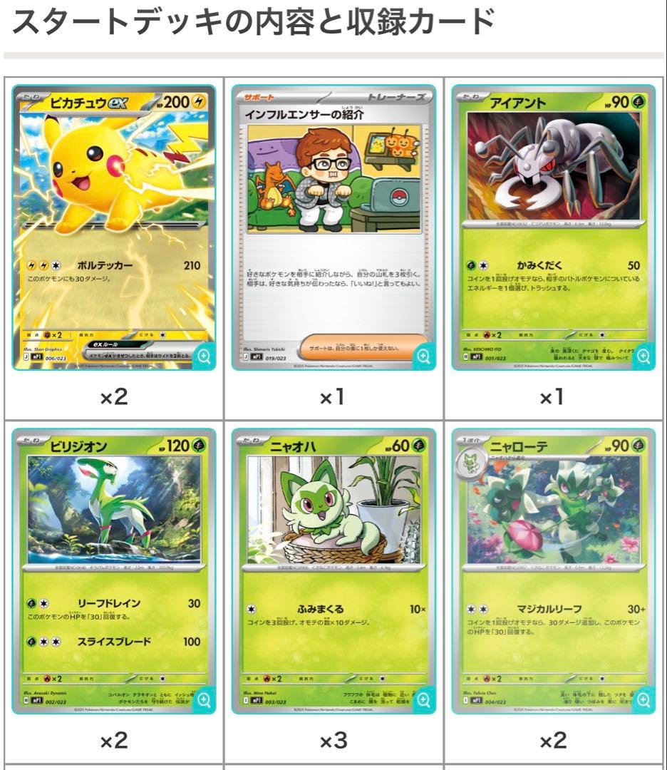 【未開封】スタートデッキ100コロちゃおver 12個セット