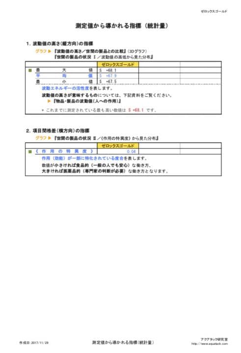 ゼロックスゴールド62㎜2枚セット宇宙エネルギーゼロ磁場パワーストーン