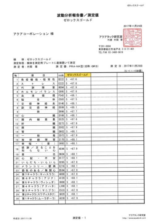 ゼロックスゴールド62㎜2枚セット宇宙エネルギーゼロ磁場パワーストーン