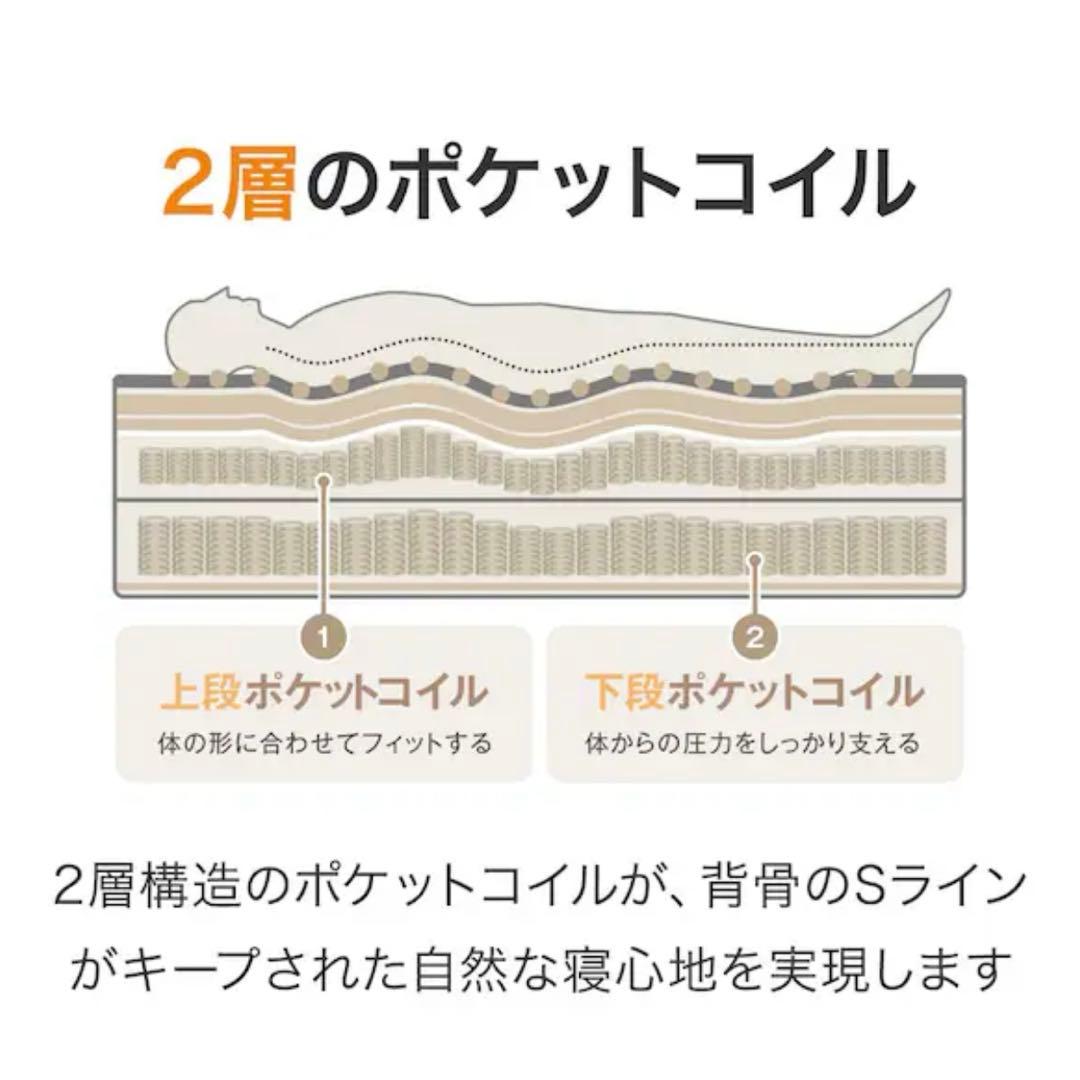 ニトリ　セミダブルマットレス　Nスリープ　プレミアム