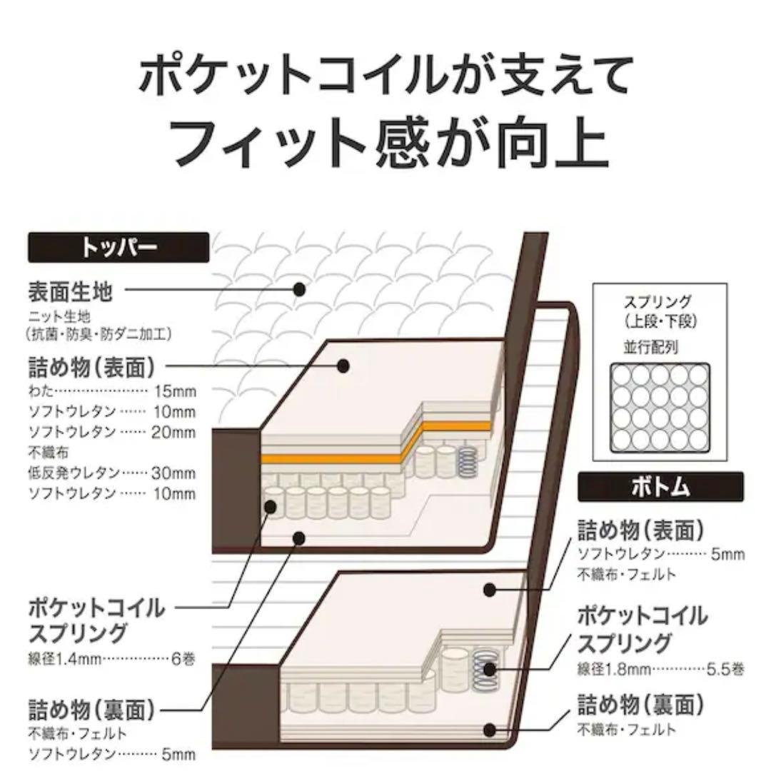 ニトリ　セミダブルマットレス　Nスリープ　プレミアム