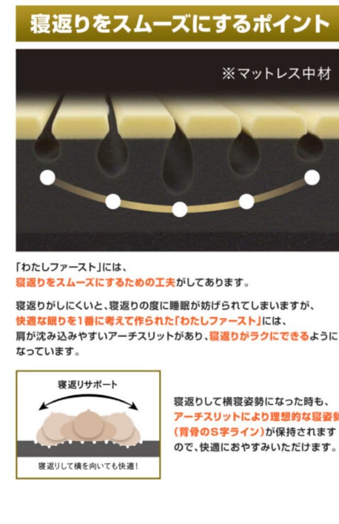 西川マットレス　わたしファースト