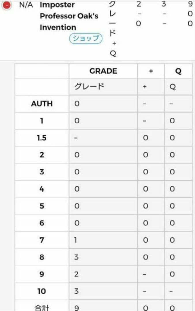 PSA9 にせオーキドの発明★　last1 旧裏