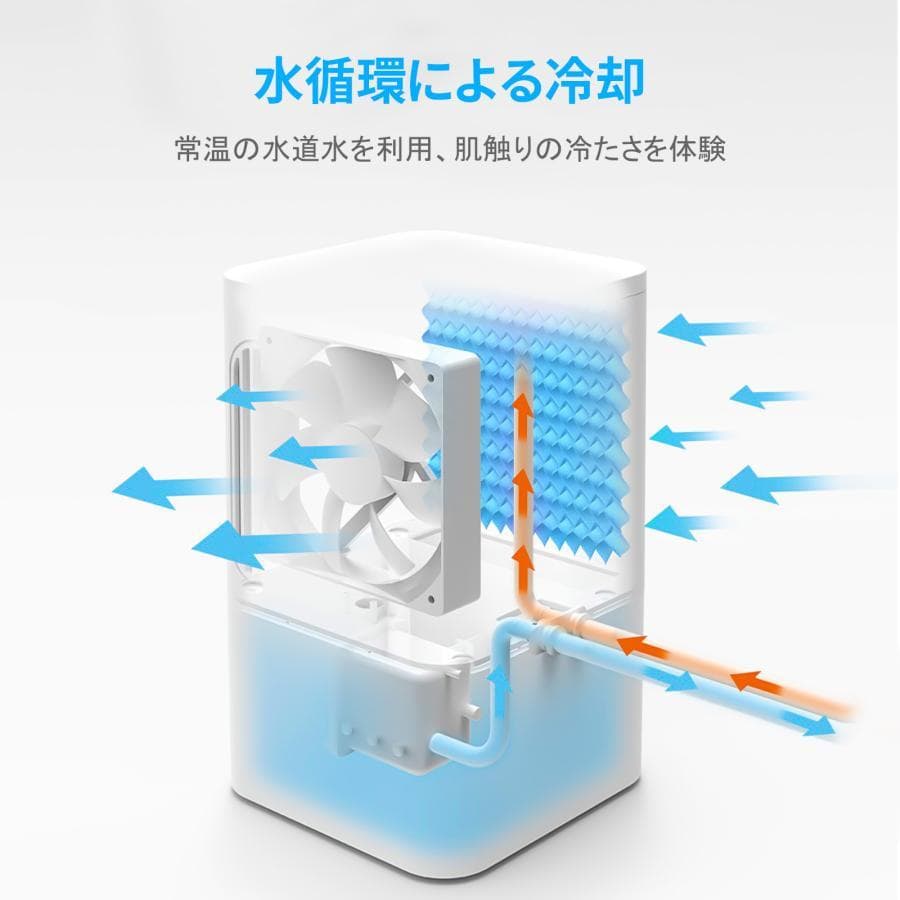 水冷マット冷却マット水循環マット折りたたみ可能な冷感空調氷マット快眠マットダブル