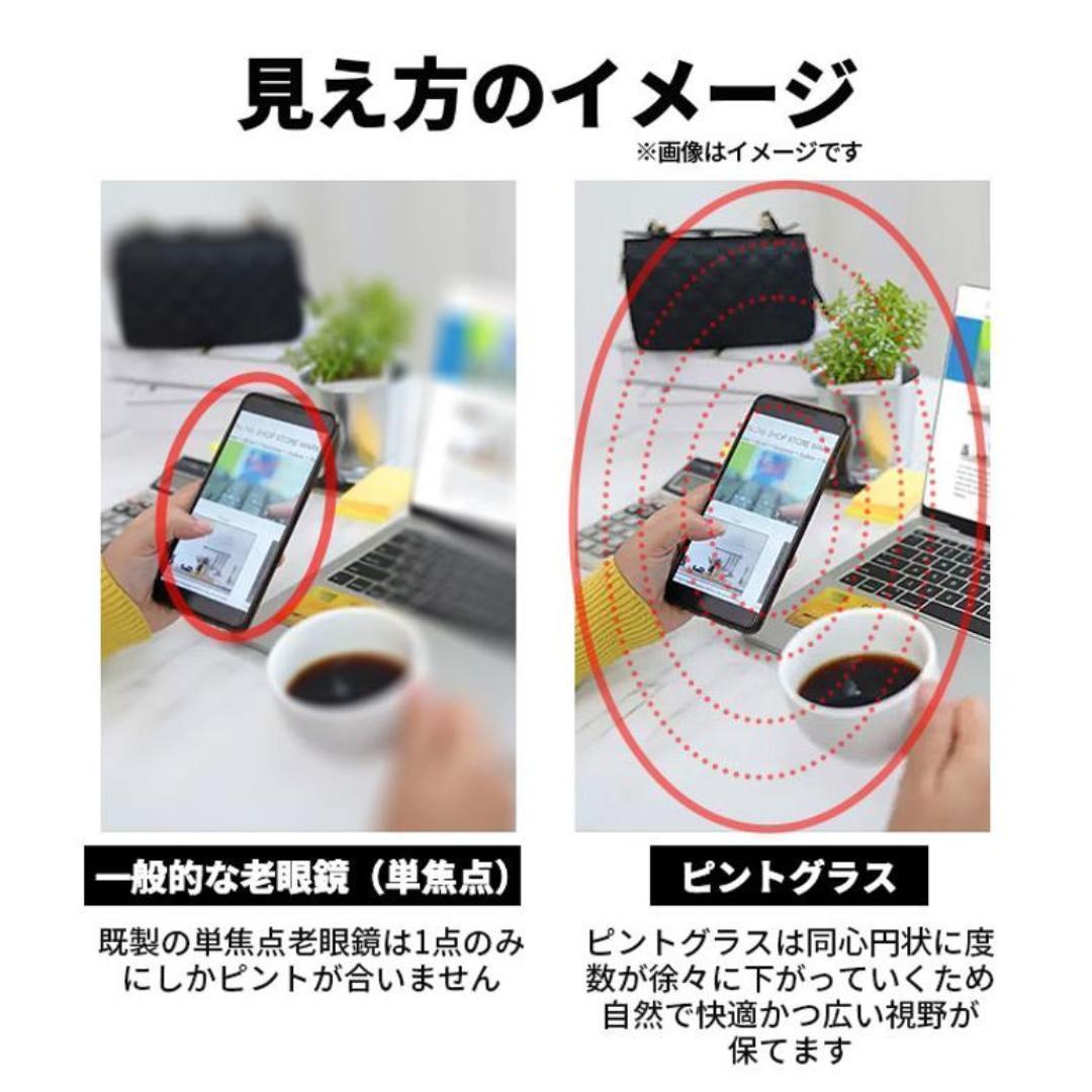 【8本】+1.0～4.0度数自動調整バイフォーカル ピントグラス 老眼鏡遠近両用