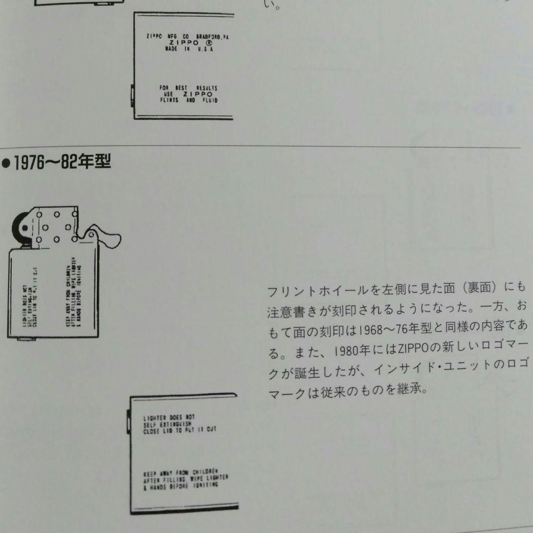Old ZIPPO 1980 C.F. MARTIN & CO. VINTAGE - メルカリ