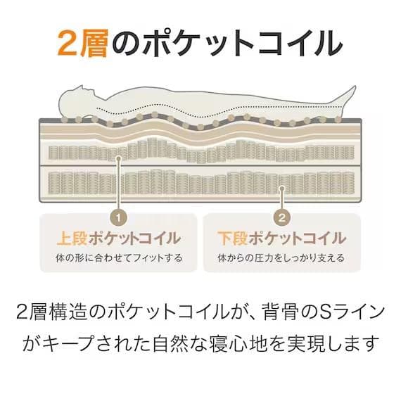 ニトリ NスリープP3-CC シングルサイズ プレミアムマットレス