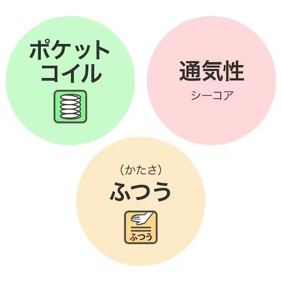 ニトリ NスリープP3-CC シングルサイズ プレミアムマットレス