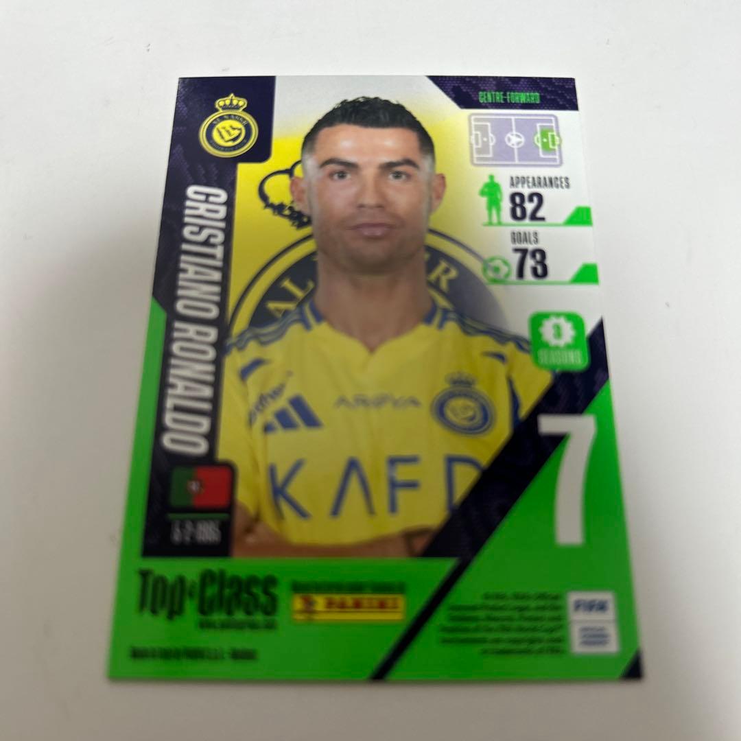 サッカーカード クリスティアーノ・ロナウド PANINI top class - メルカリ
