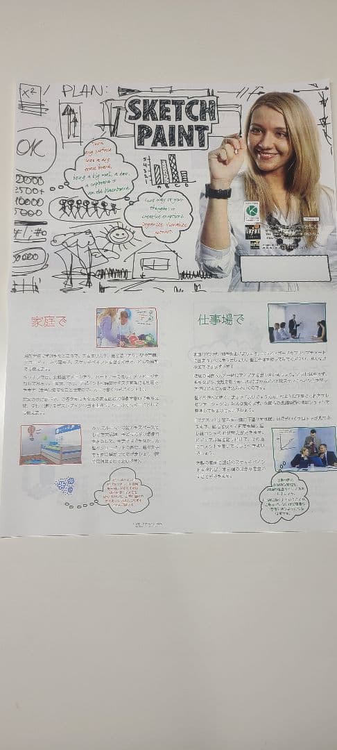 ホワイトボードペイント スケッチペイント