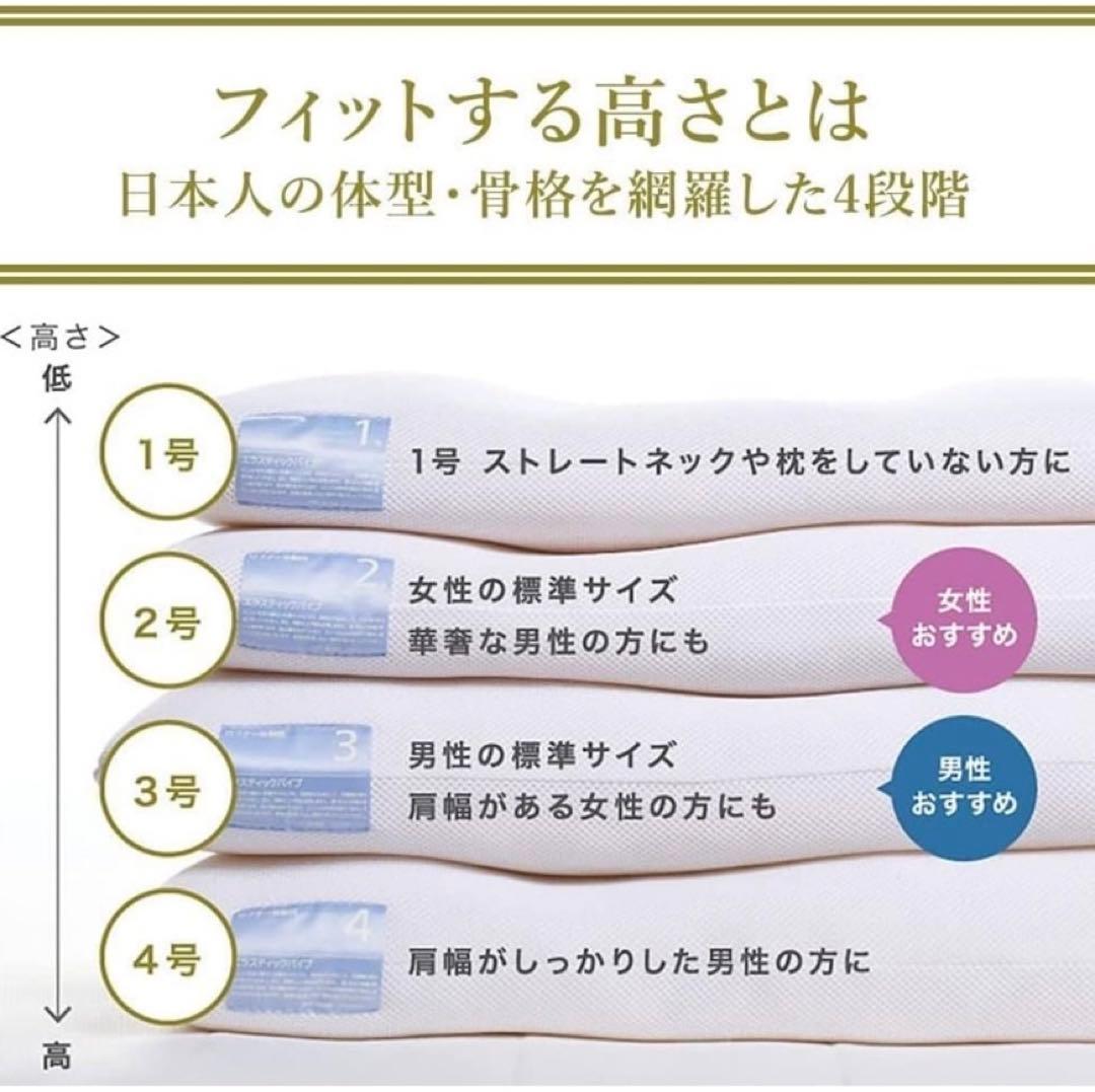 ロフテー　LOFTY 快眠枕　LT-010 1号