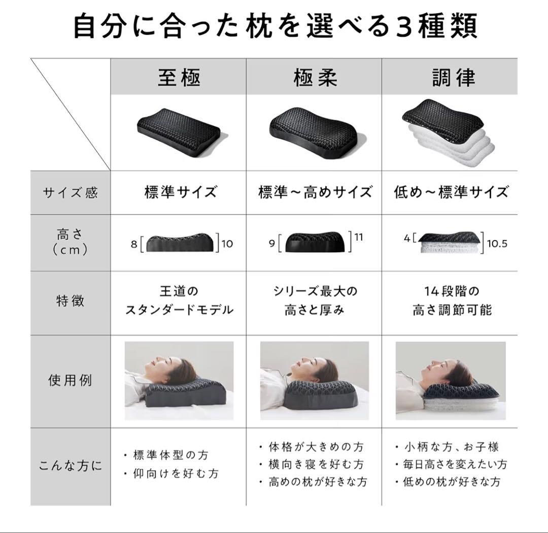 ヒツジのいらない枕 スタンダードモデル 至極 カバーあり