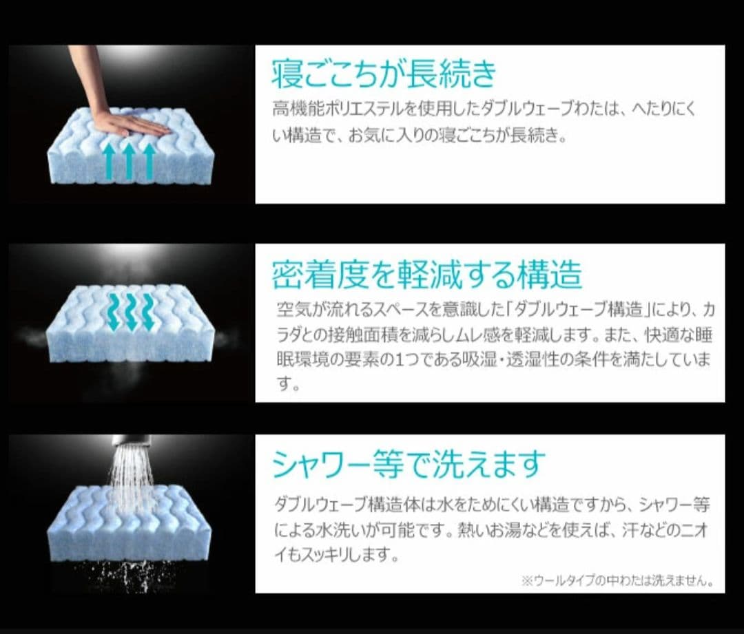 京都西川ローズラジカル 3つ折 マットレス シングル【6/30販売停止】