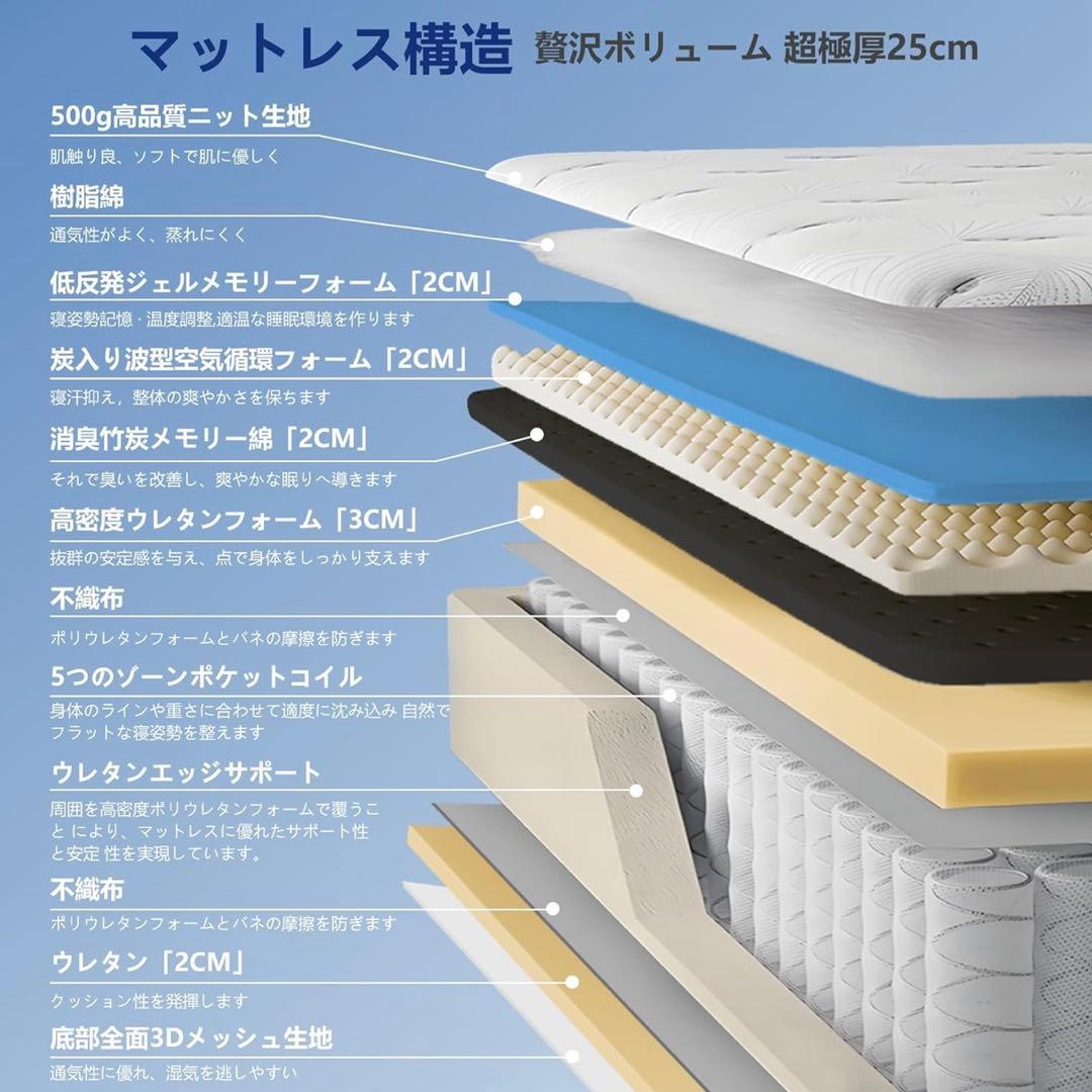 ANGEL QUEENマットレス クイーン 高反発フォームマットレス