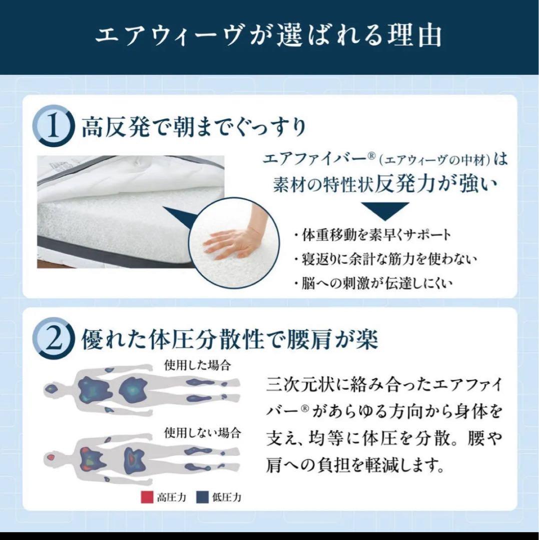 ８日のみ限定価格エアウィーヴ　スマート01 マットレス　シングル