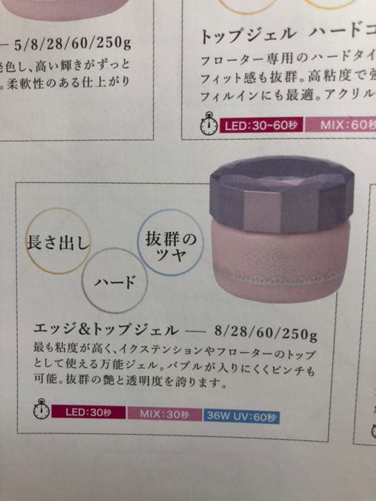 期間限定・大幅値下げ❗️❗️aceジェル  エッジ & トップジェル (新品)