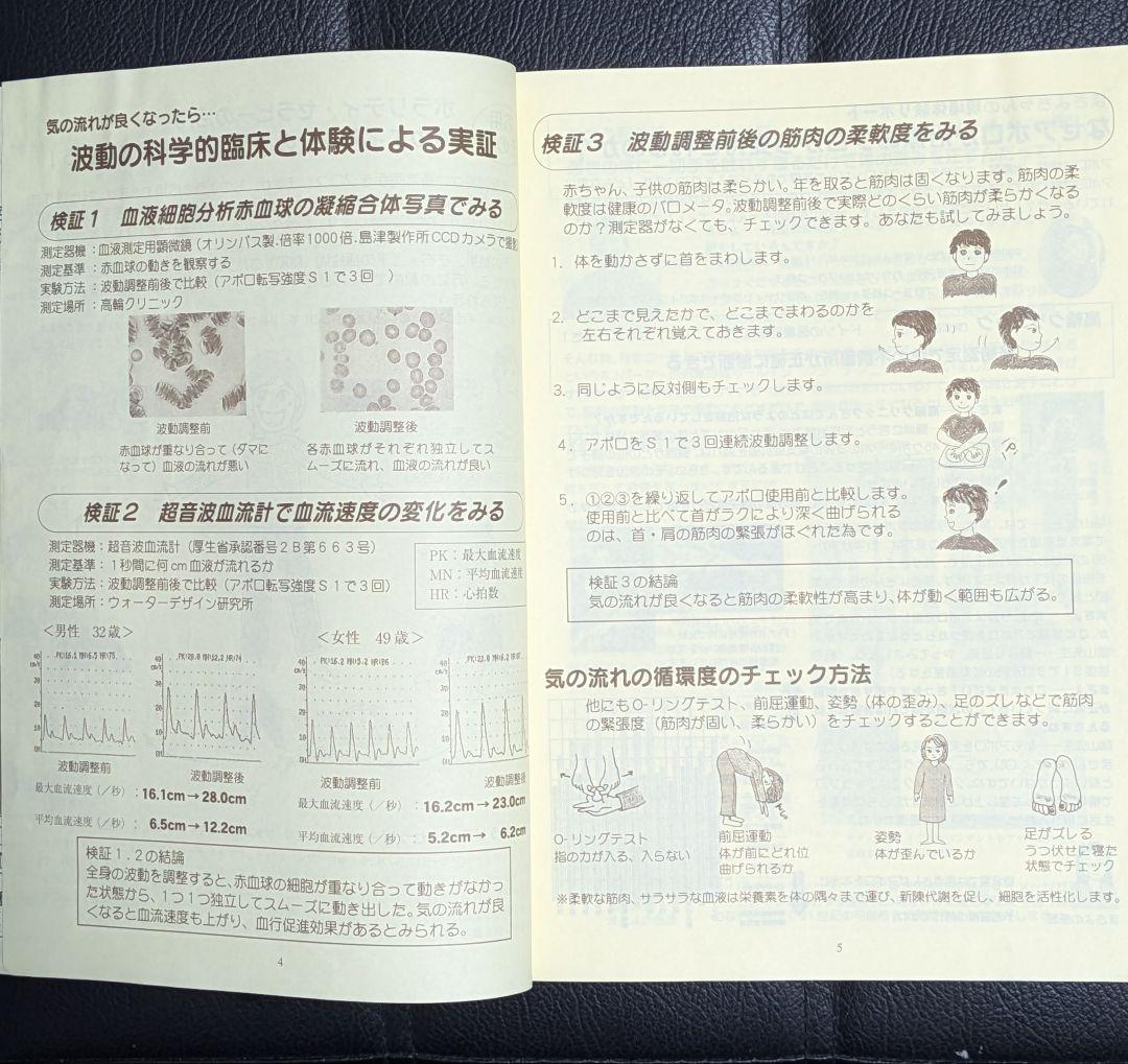 アポロ APOLLO 波動転写機