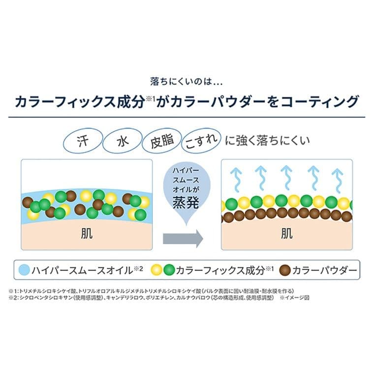 パピリオ　ステイブロウGライトブラウン【新品未開封】