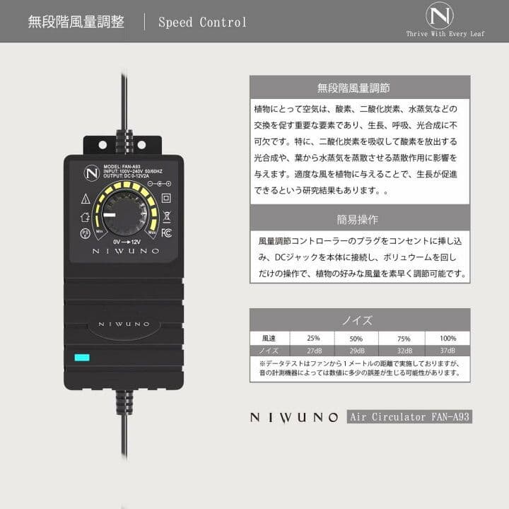 Niwuno 植物専用送風機 ファン FAN-A93 3個