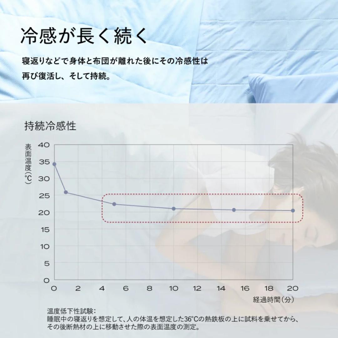 新品 ブレインスリープ コンフォーター クール シングル アイスブルー