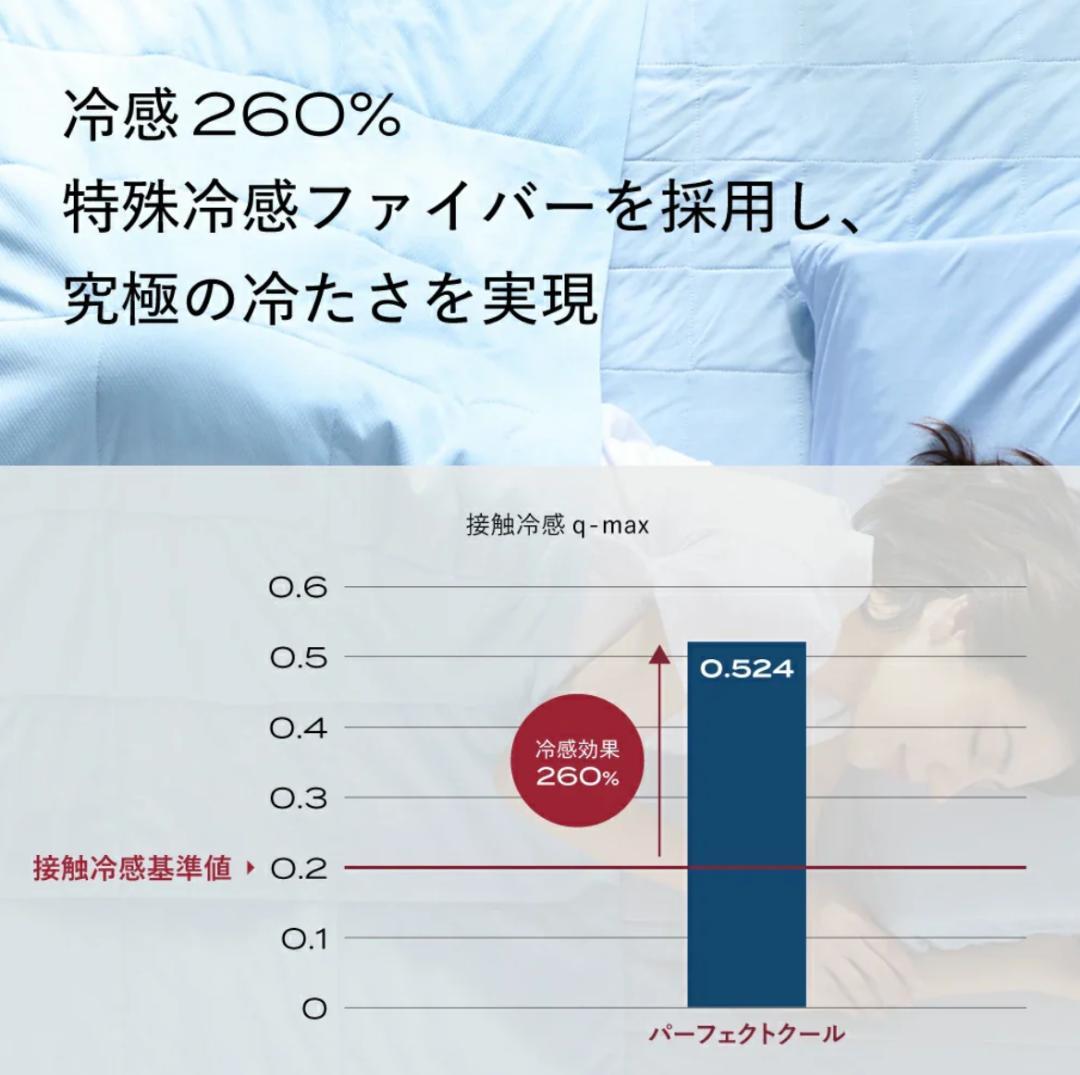 新品 ブレインスリープ コンフォーター クール シングル アイスブルー