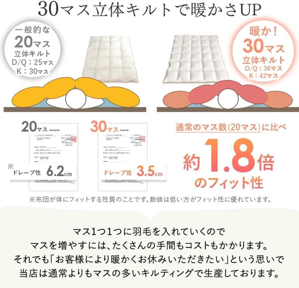 タンスのゲン 羽毛布団 シングル