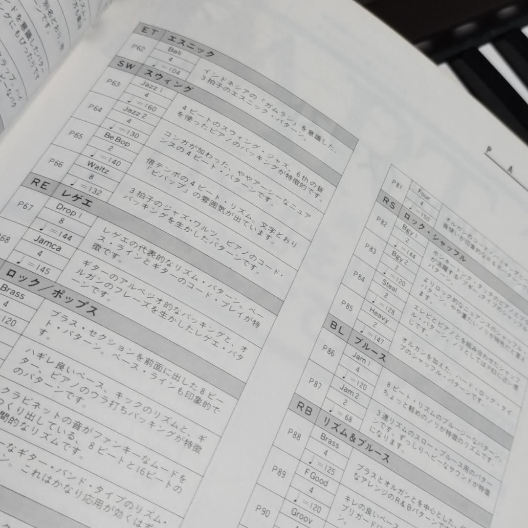 YAMAHA「 Play QY10 」初めての人のアクティブ・ガイドブック