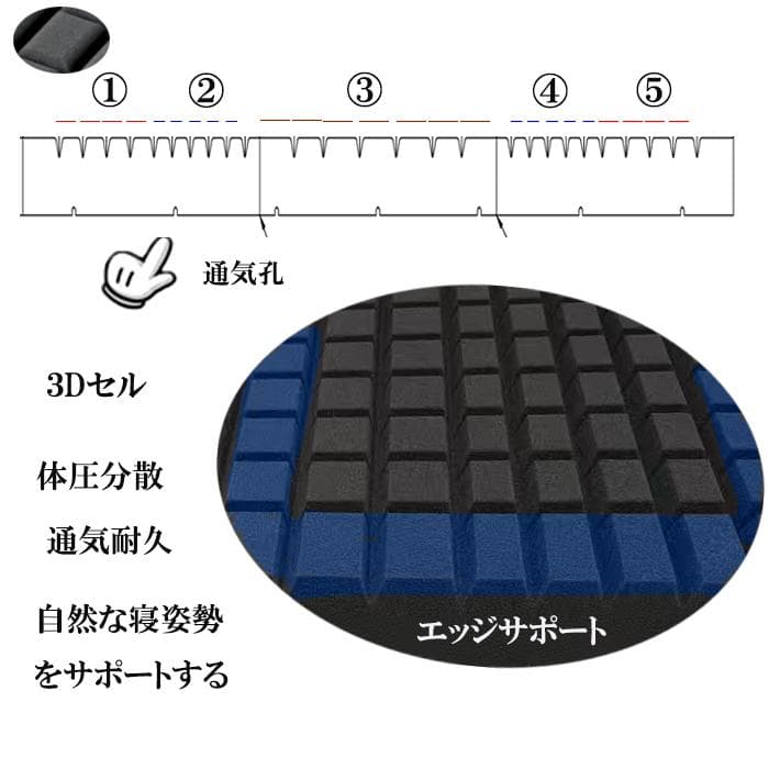 三つ折りマットレスシングル ウレタン 竹炭 3Dセル 通気抗菌 腰痛 体圧