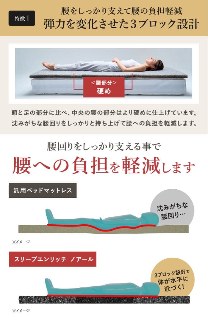 未使用 半額以下 スリープエンリッチ ノアール セミダブル マットレス