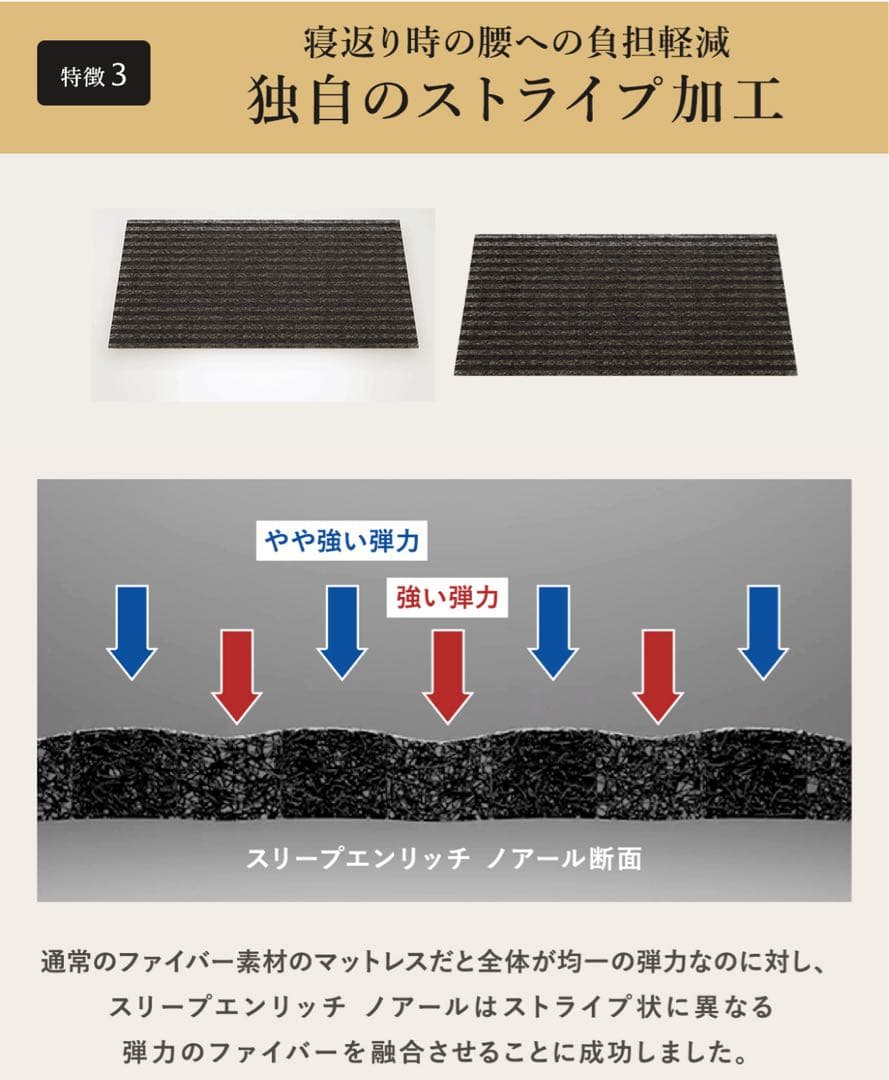未使用 半額以下 スリープエンリッチ ノアール セミダブル マットレス