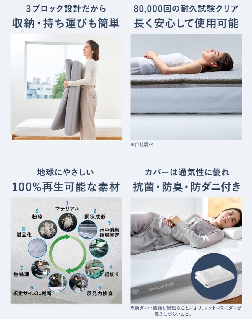 未使用 半額以下 スリープエンリッチ ノアール セミダブル マットレス