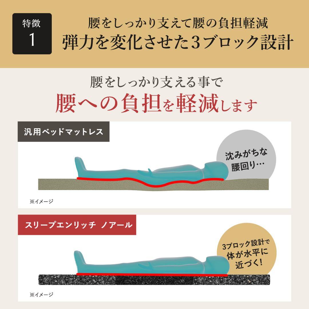 未使用 半額以下 スリープエンリッチ ノアール セミダブル マットレス