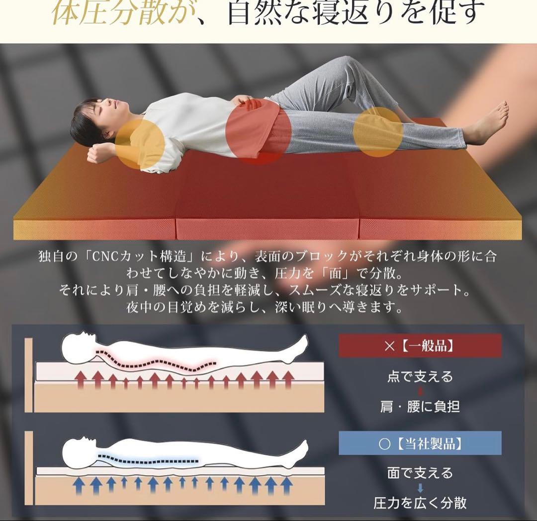 【三つ折りマットレス】 高反発 硬め シングル敷布団 折り畳みマットレス