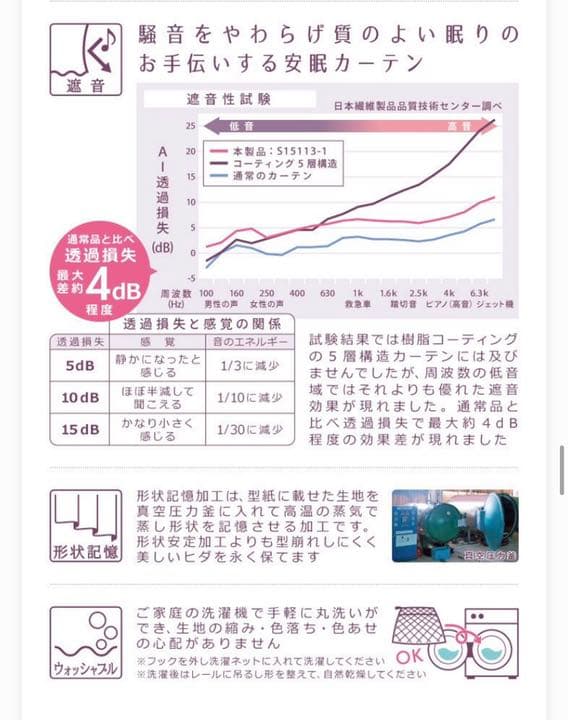 遮光、遮熱、遮音カーテン